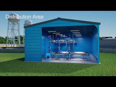 Future-Ready Water Treatment with Delta&#039;s Automation Solutions