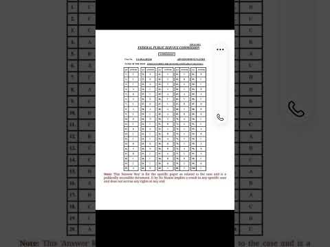 || Today&#039;s FPSC FIA AD Batch 1 &amp; Batch 2 keys || || answer key || FIA || JOB || 2023 ||