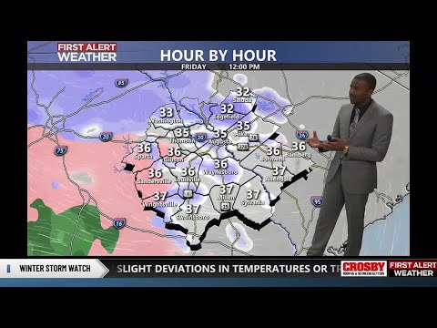 MIKEL&#039;S FORECAST - 1/8/25